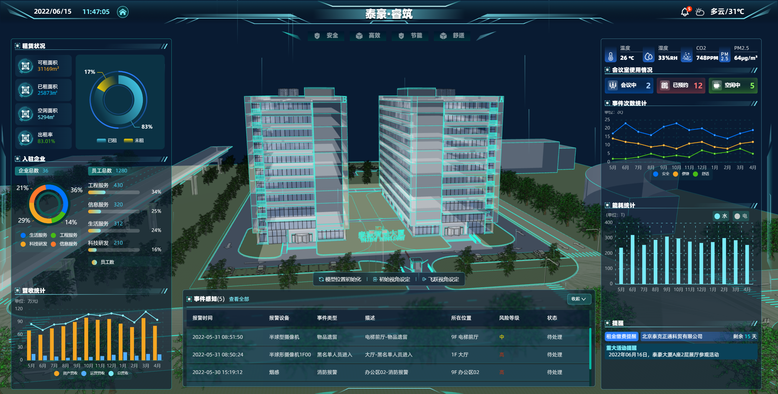 3、尊龙凯时睿筑平台2022.6.15.png